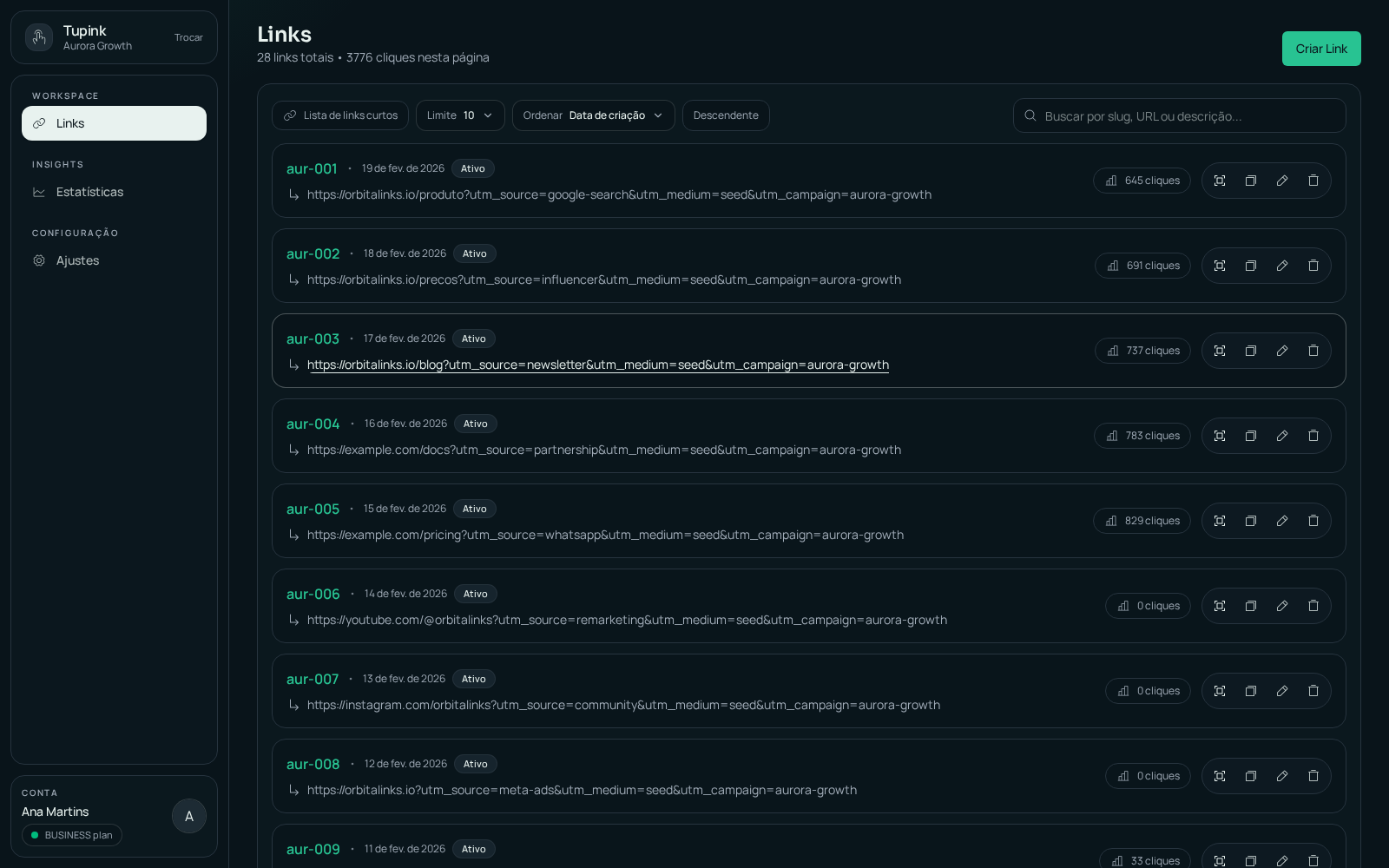 Tela de links curtos do Tupink